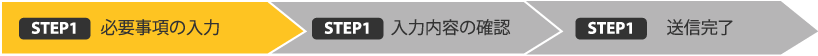 必須事項の入力