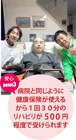 病院と同じように健康保険が使えるから1回30分のリハビリが500円〜800円程度で受けられます